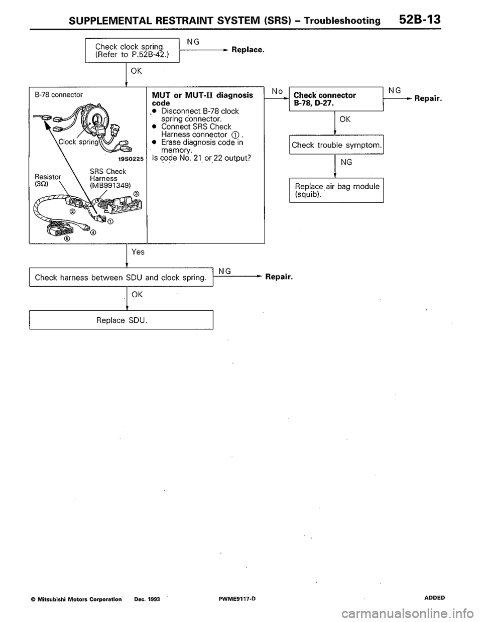 MITSUBISHI COLT 1992  Workshop Manual 