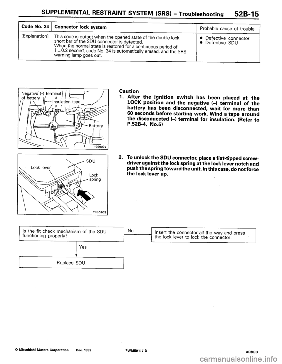 MITSUBISHI COLT 1992  Workshop Manual 
