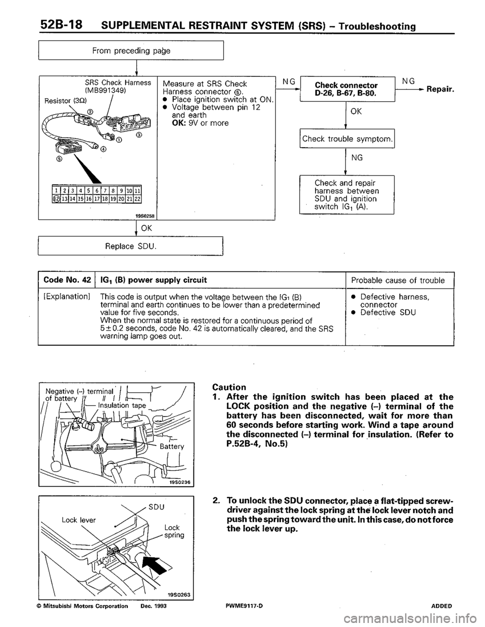 MITSUBISHI COLT 1992  Workshop Manual 