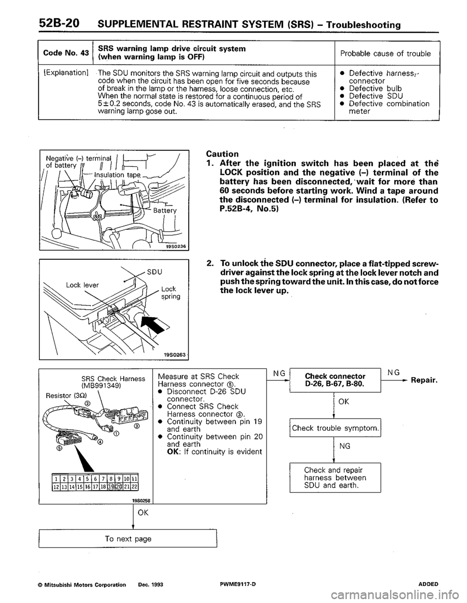 MITSUBISHI COLT 1992  Workshop Manual 