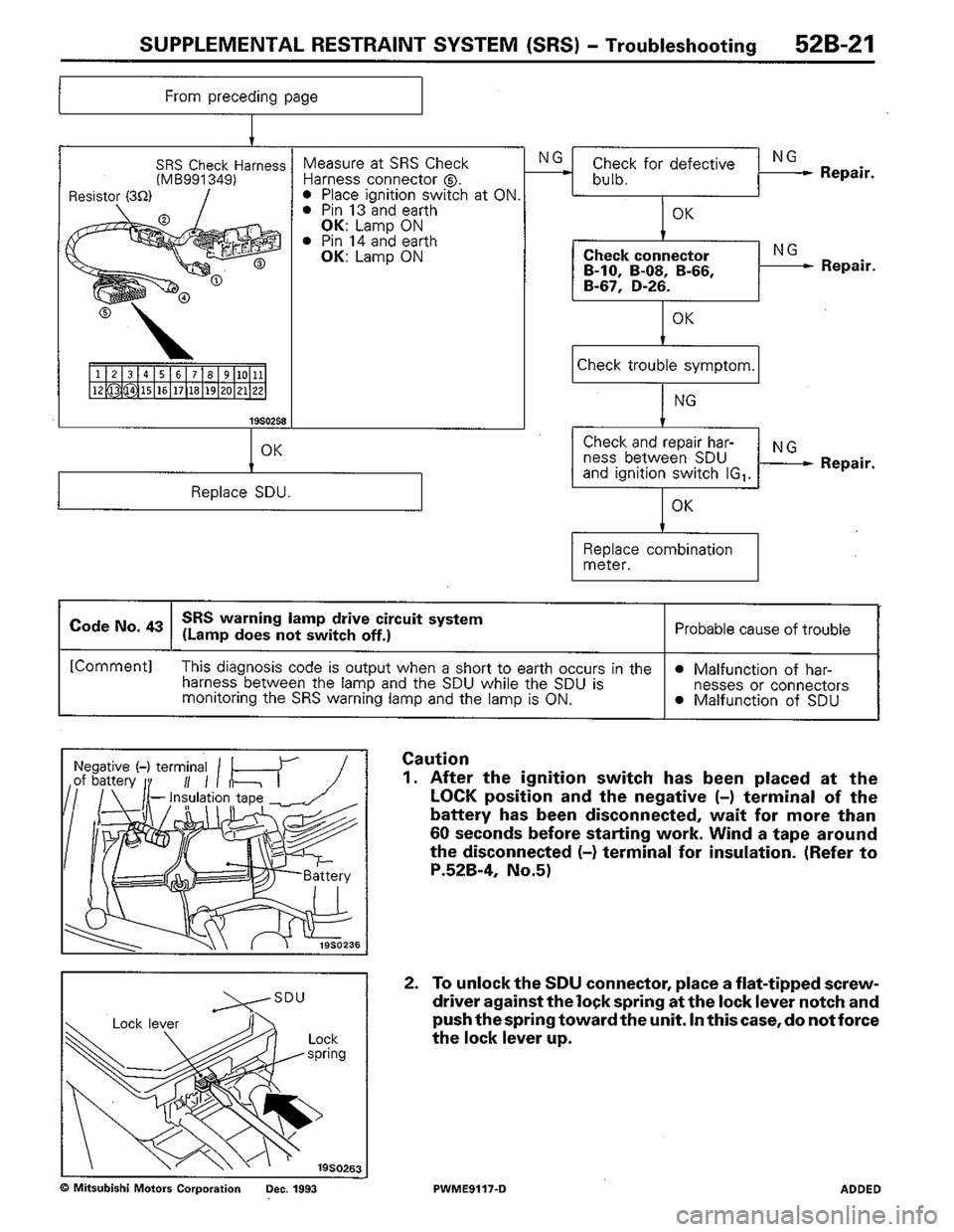MITSUBISHI COLT 1992  Workshop Manual 