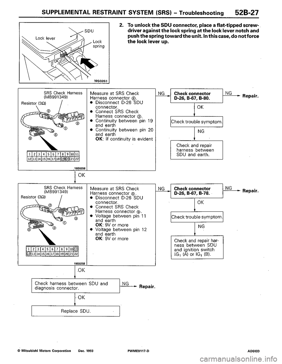 MITSUBISHI COLT 1992  Workshop Manual 