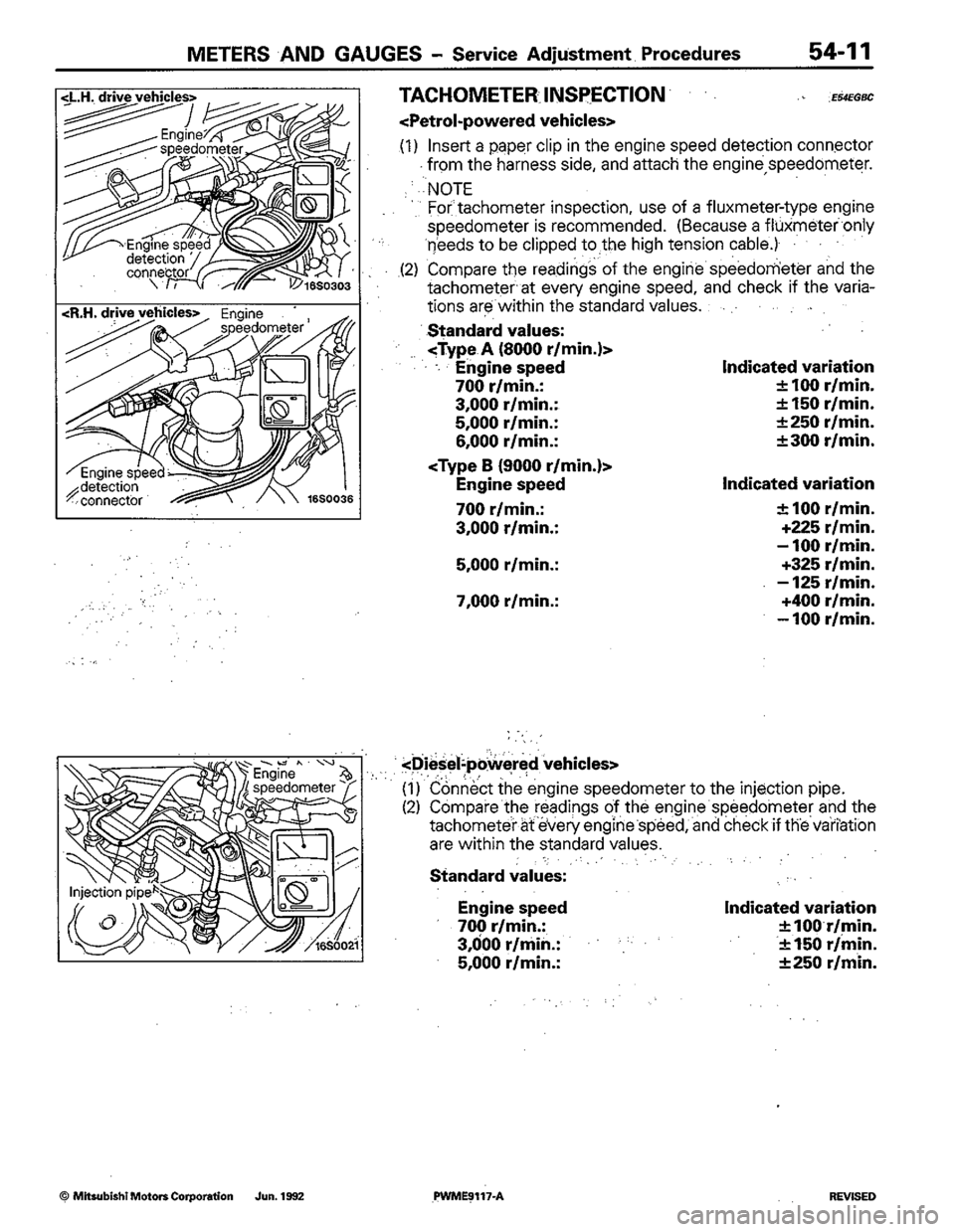MITSUBISHI COLT 1992  Workshop Manual 