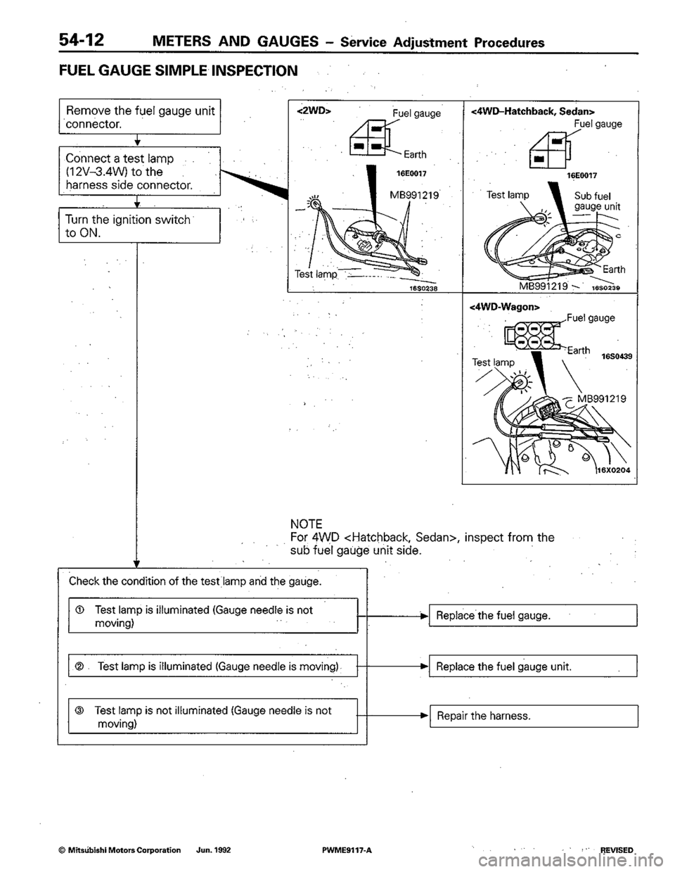 MITSUBISHI COLT 1992  Workshop Manual 