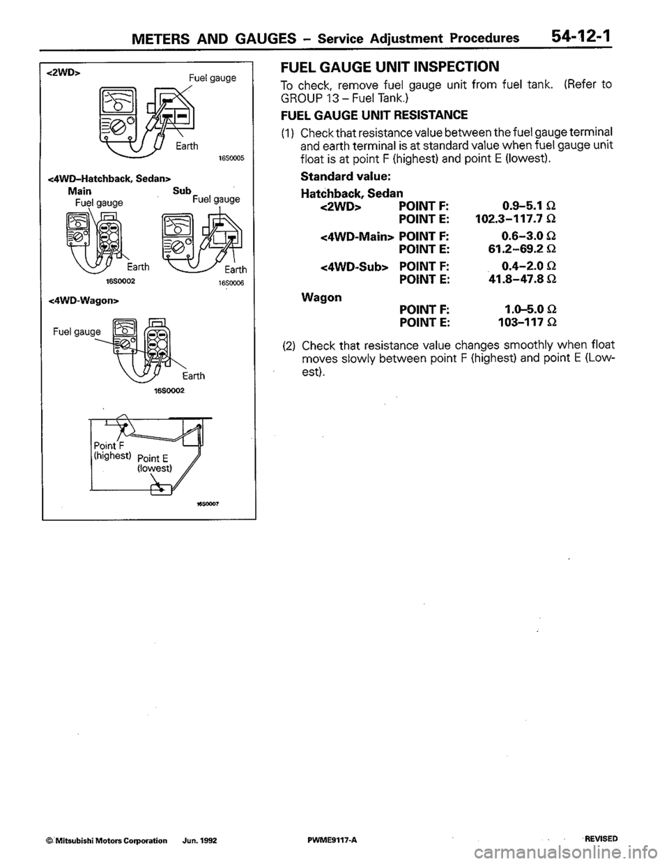 MITSUBISHI COLT 1992  Workshop Manual 
