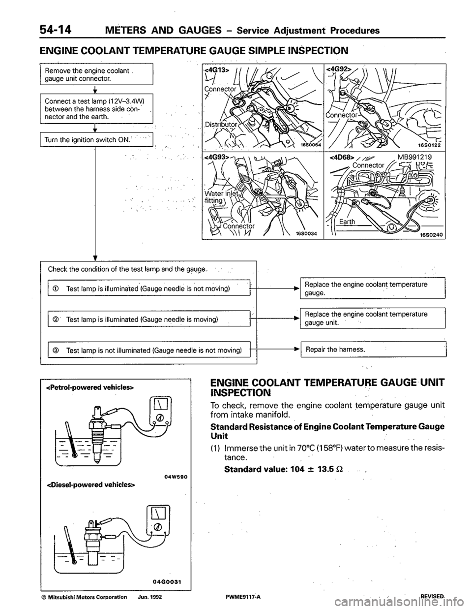 MITSUBISHI COLT 1992  Workshop Manual 