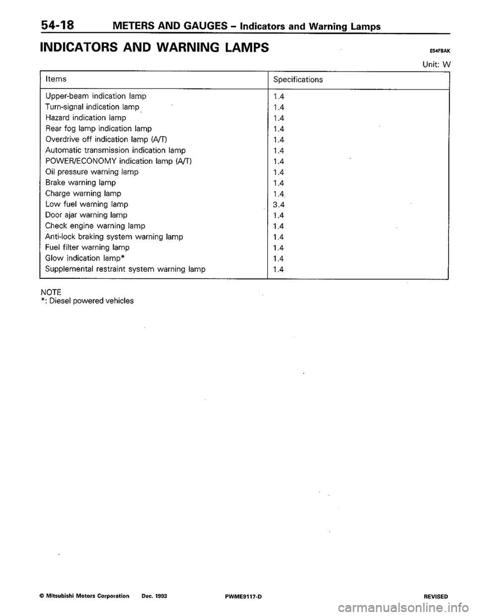 MITSUBISHI COLT 1992  Workshop Manual 