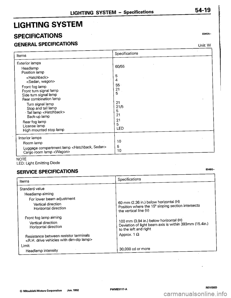 MITSUBISHI COLT 1992  Workshop Manual 