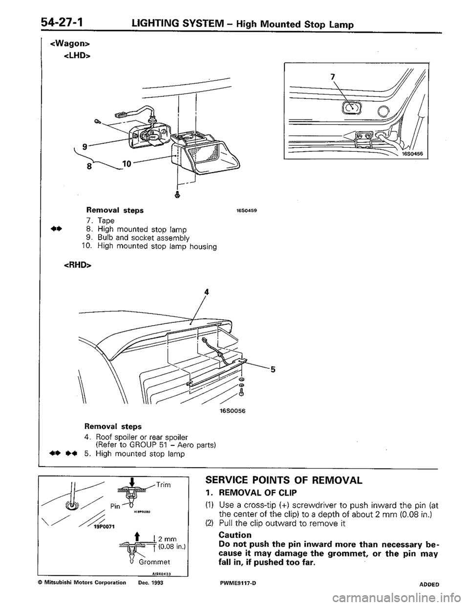 MITSUBISHI COLT 1992  Workshop Manual 