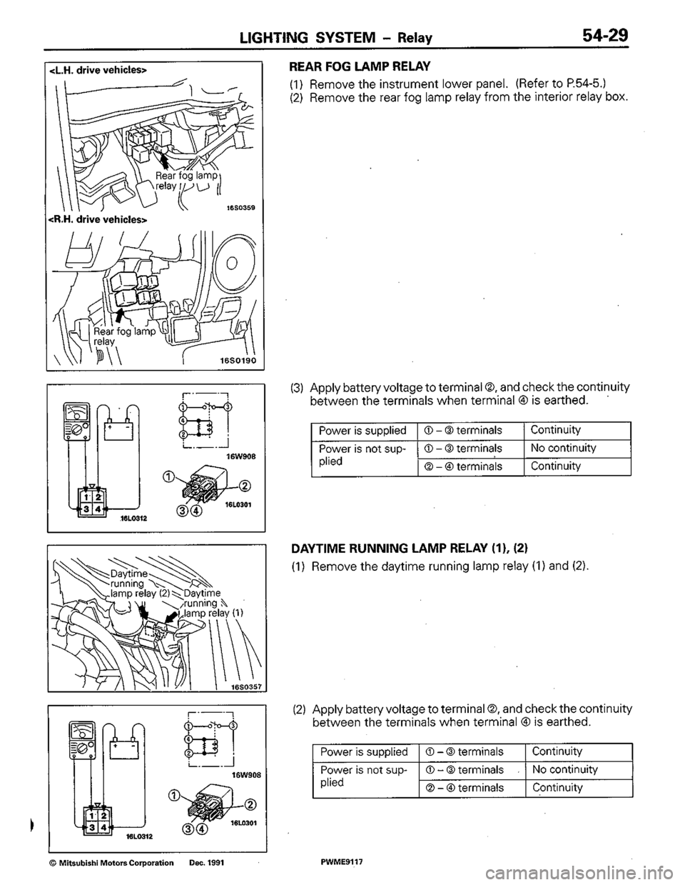 MITSUBISHI COLT 1992  Workshop Manual 