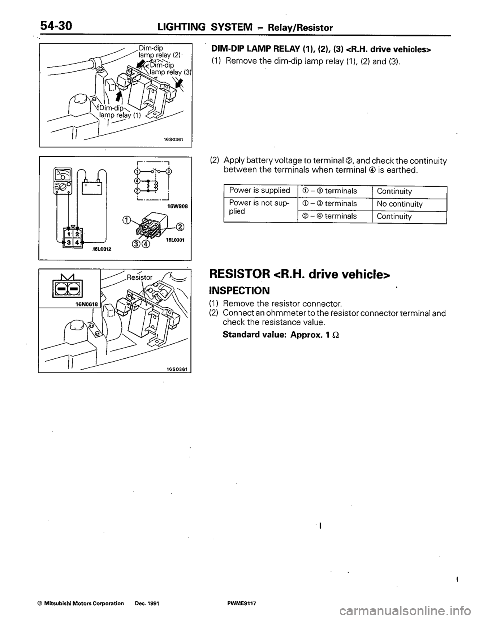 MITSUBISHI COLT 1992  Workshop Manual 
