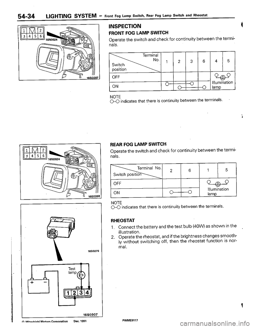 MITSUBISHI COLT 1992  Workshop Manual 