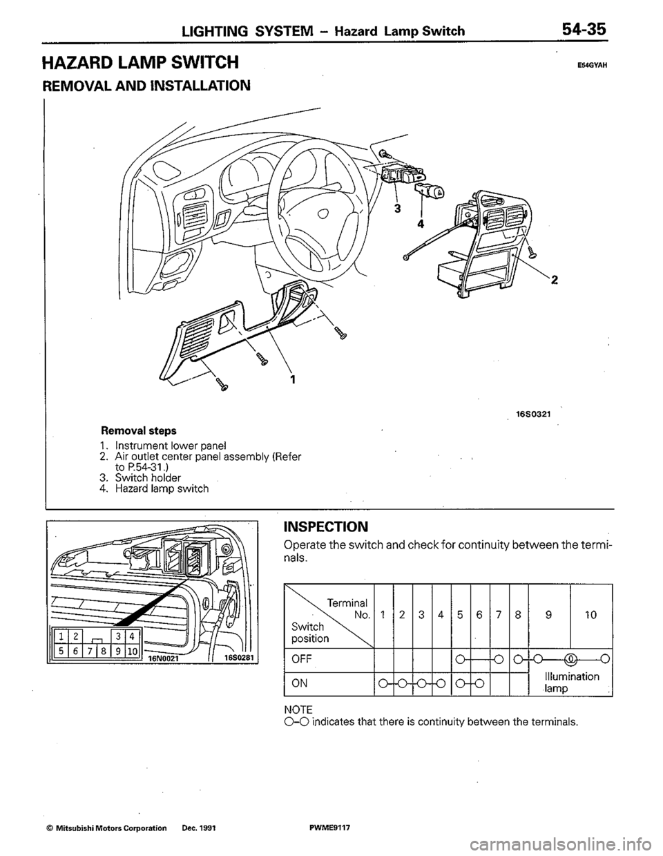 MITSUBISHI COLT 1992  Workshop Manual 