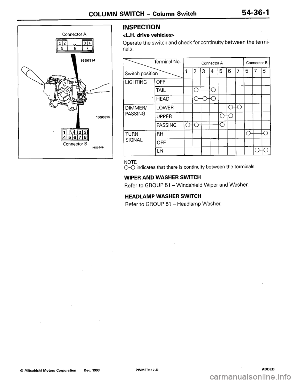MITSUBISHI COLT 1992  Workshop Manual 