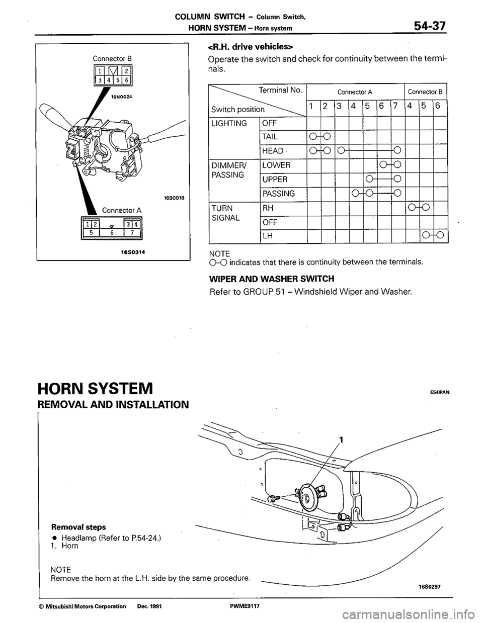 MITSUBISHI COLT 1992  Workshop Manual 