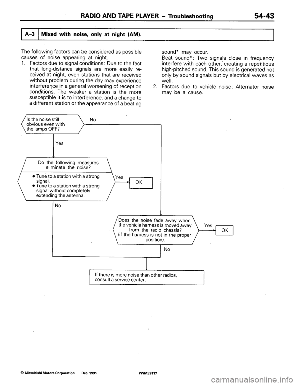 MITSUBISHI COLT 1992  Workshop Manual 