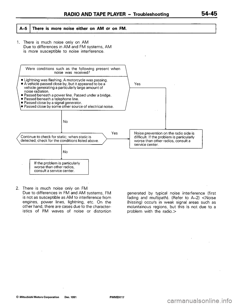 MITSUBISHI COLT 1992  Workshop Manual 