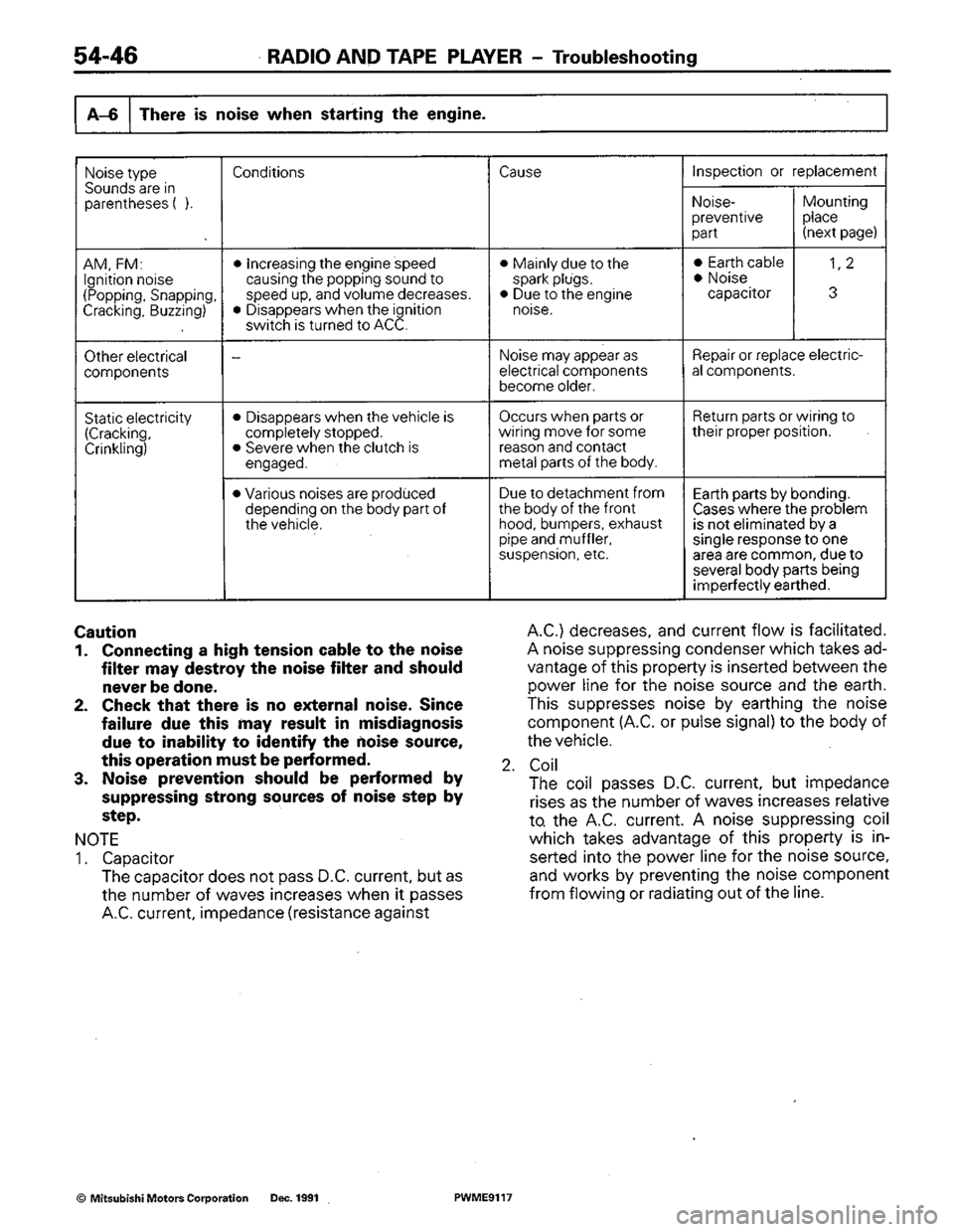 MITSUBISHI COLT 1992  Workshop Manual 