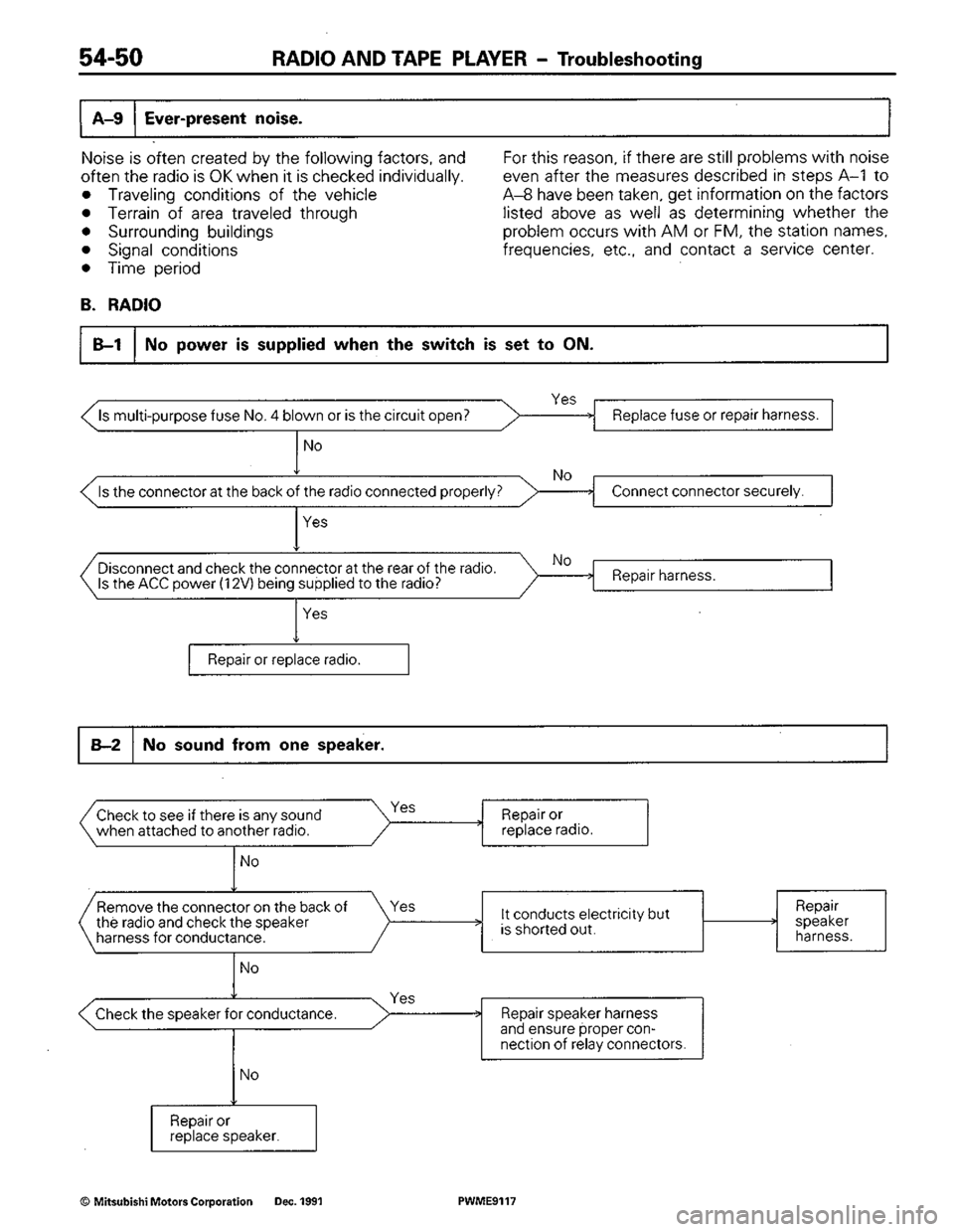 MITSUBISHI COLT 1992  Workshop Manual 