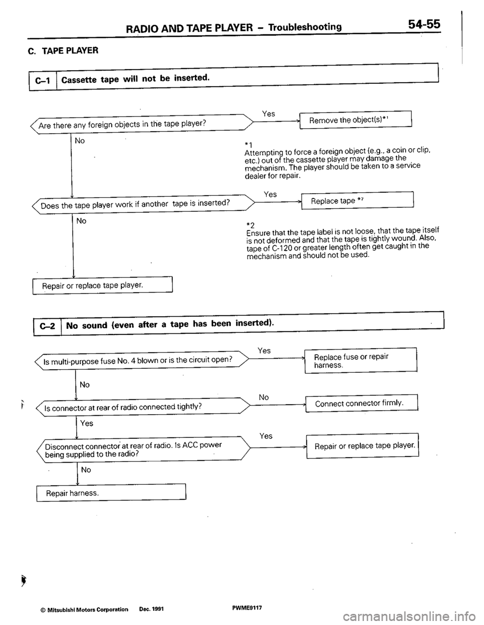MITSUBISHI COLT 1992  Workshop Manual 