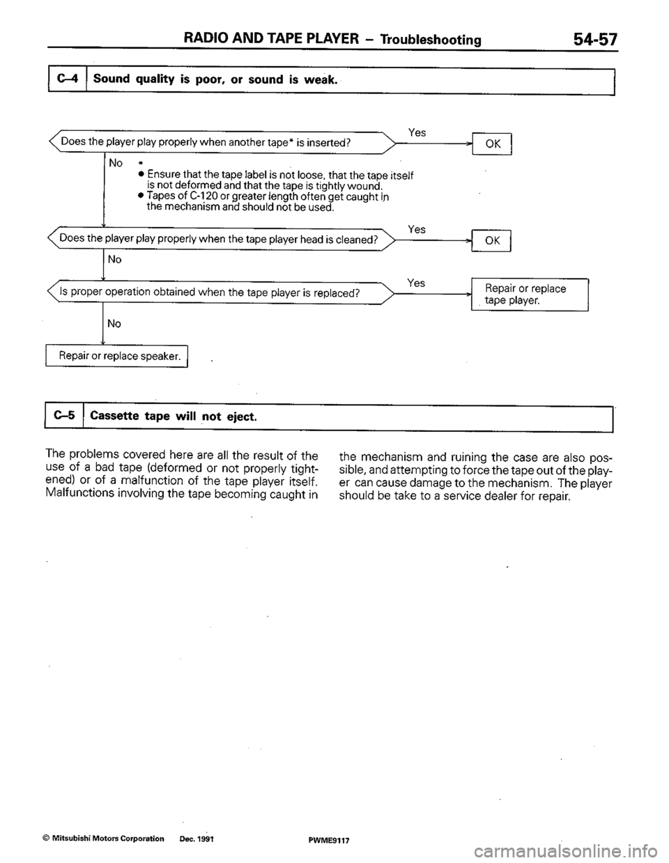 MITSUBISHI COLT 1992  Workshop Manual 