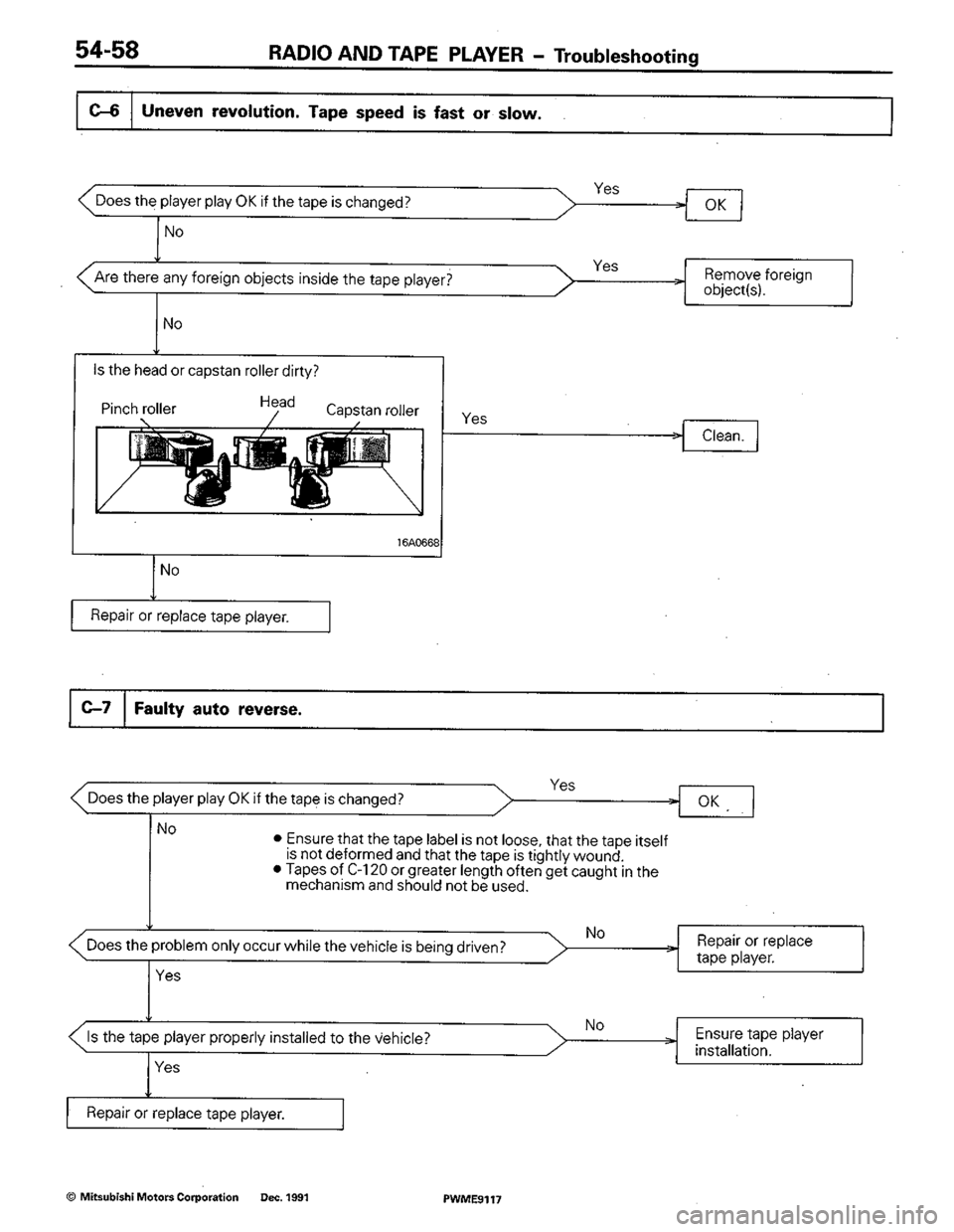 MITSUBISHI COLT 1992  Workshop Manual 