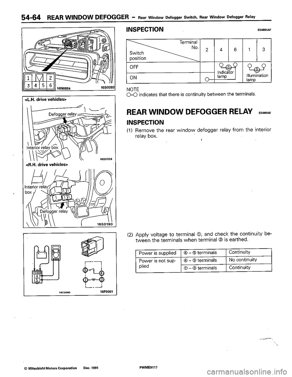 MITSUBISHI COLT 1992  Workshop Manual 