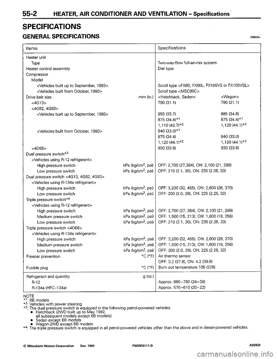 MITSUBISHI COLT 1992  Workshop Manual 