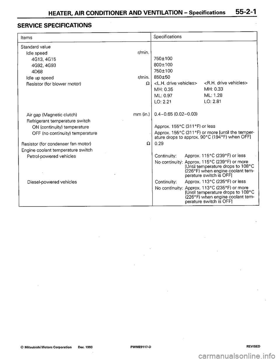 MITSUBISHI COLT 1992  Workshop Manual 