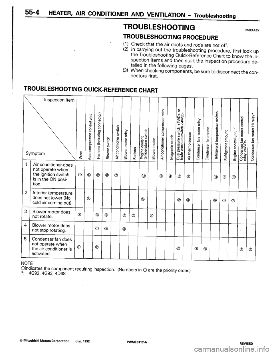 MITSUBISHI COLT 1992  Workshop Manual 