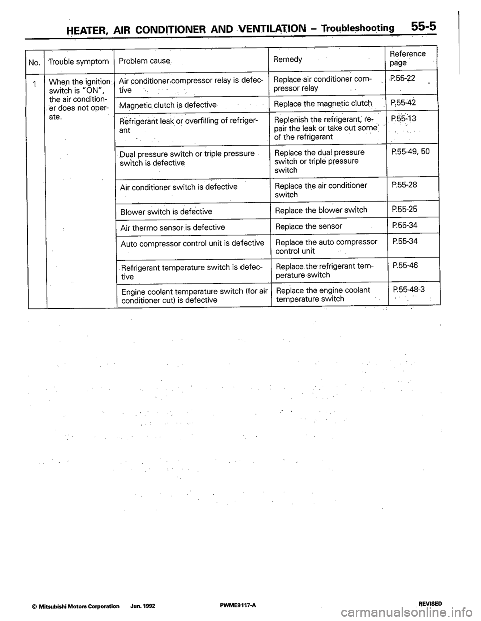 MITSUBISHI COLT 1992  Workshop Manual 