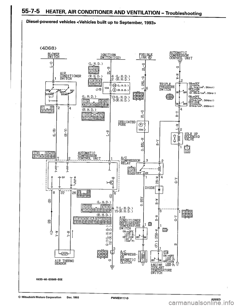 MITSUBISHI COLT 1992  Workshop Manual 