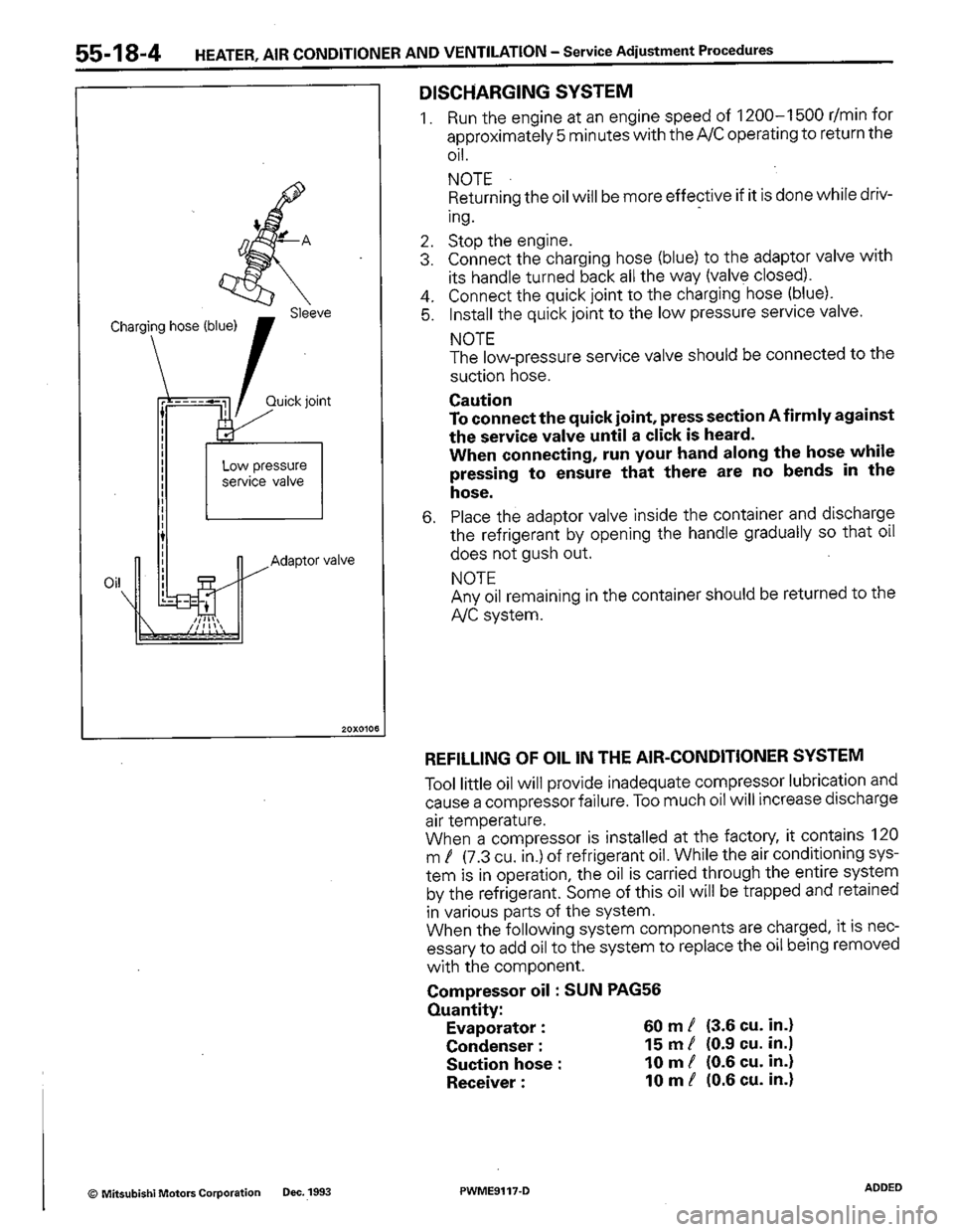 MITSUBISHI COLT 1992  Workshop Manual 