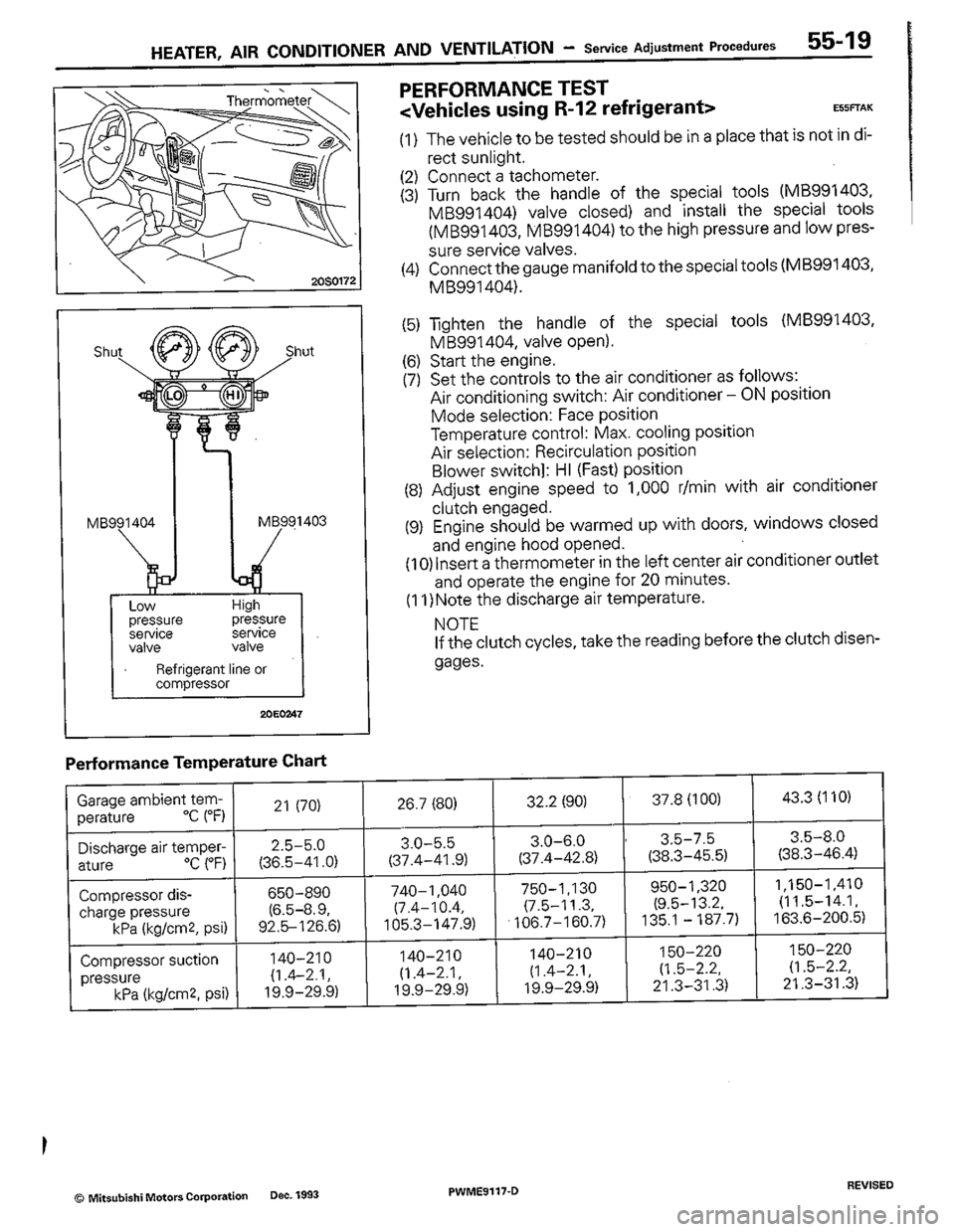 MITSUBISHI COLT 1992  Workshop Manual 