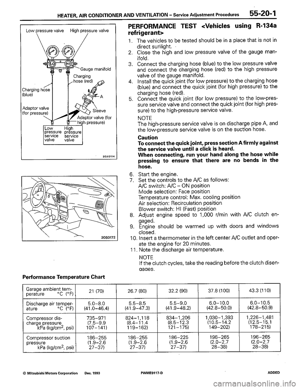 MITSUBISHI COLT 1992  Workshop Manual 
