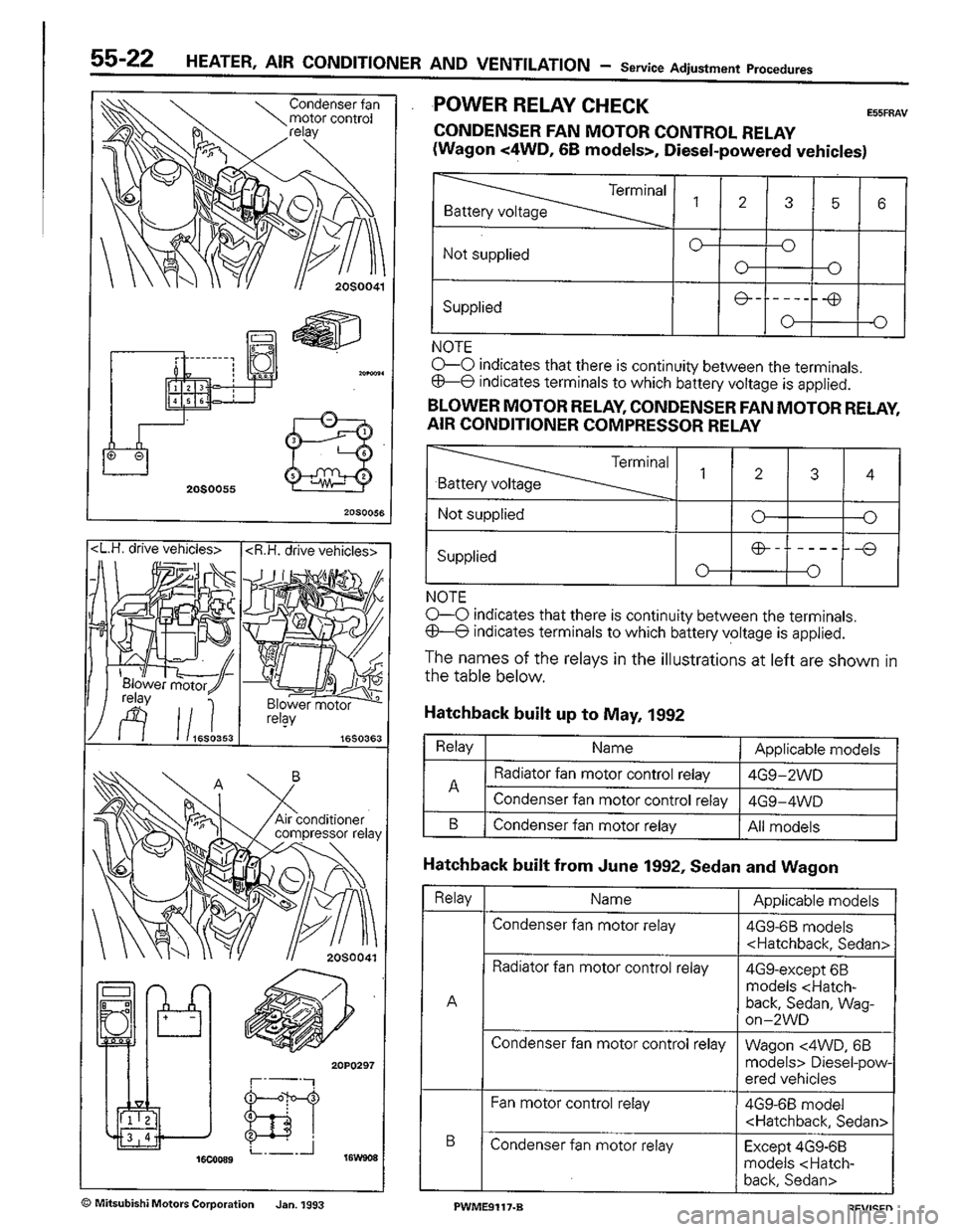 MITSUBISHI COLT 1992  Workshop Manual 