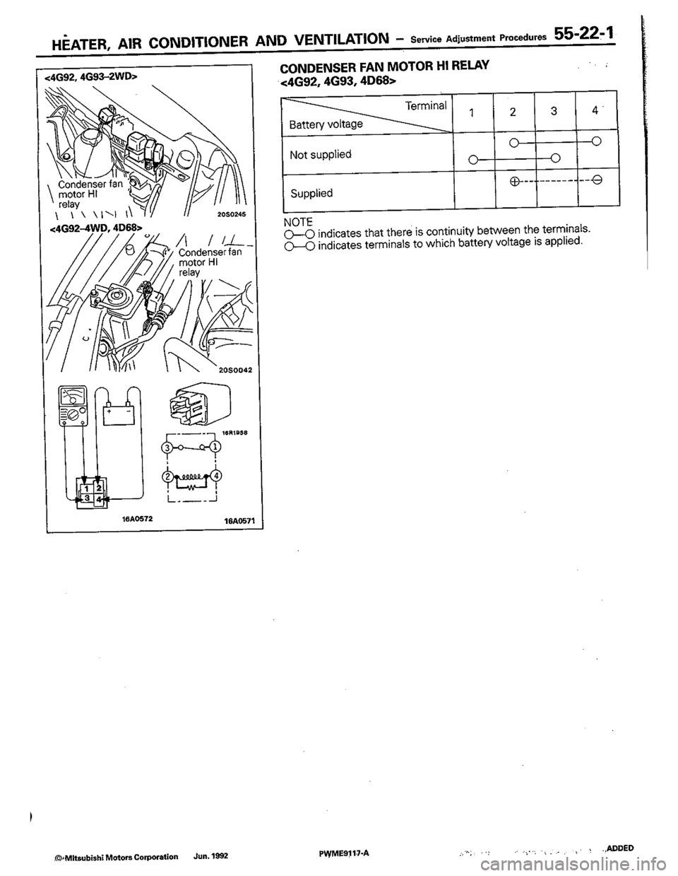 MITSUBISHI COLT 1992  Workshop Manual 