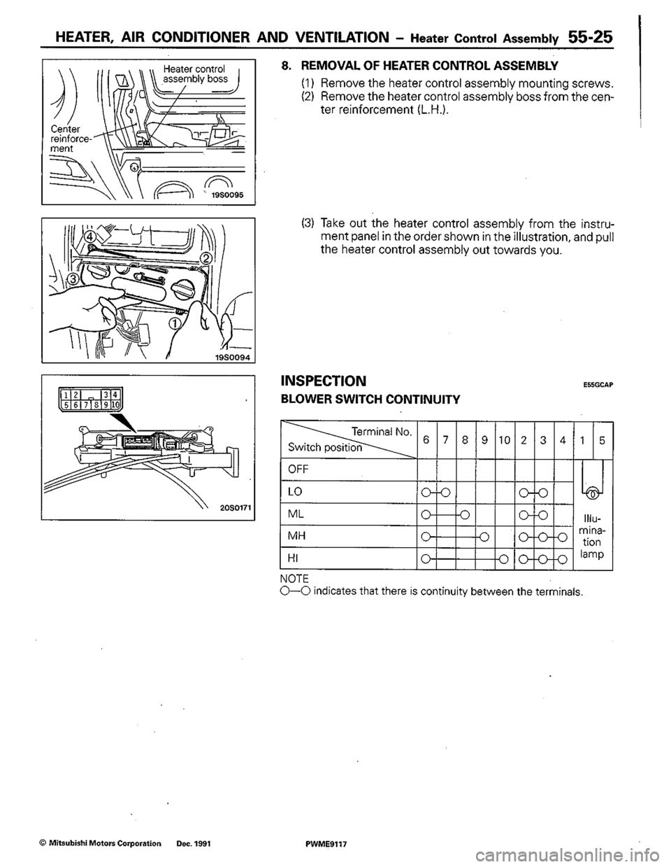 MITSUBISHI COLT 1992  Workshop Manual 