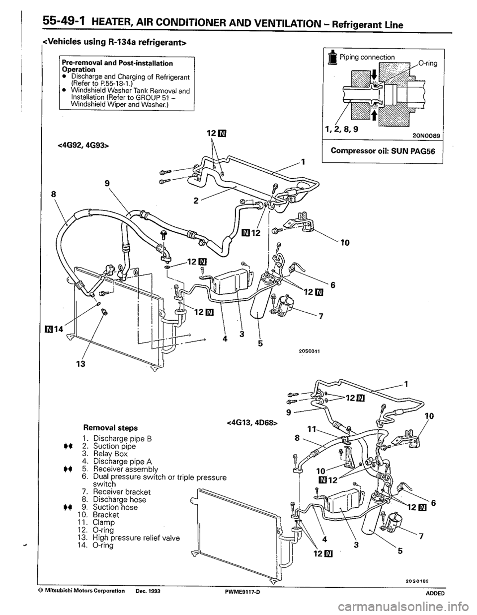 MITSUBISHI COLT 1992  Workshop Manual 