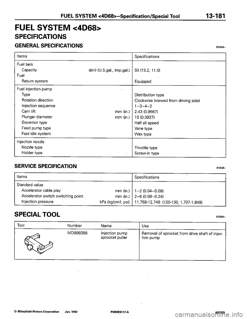 MITSUBISHI COLT 1992  Workshop Manual 