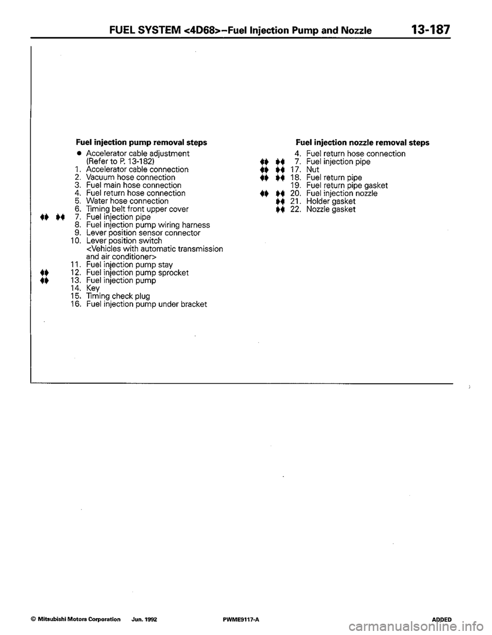 MITSUBISHI COLT 1992  Workshop Manual 