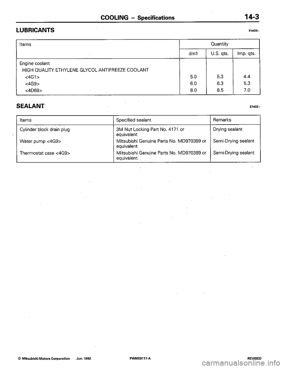MITSUBISHI COLT 1992  Workshop Manual 