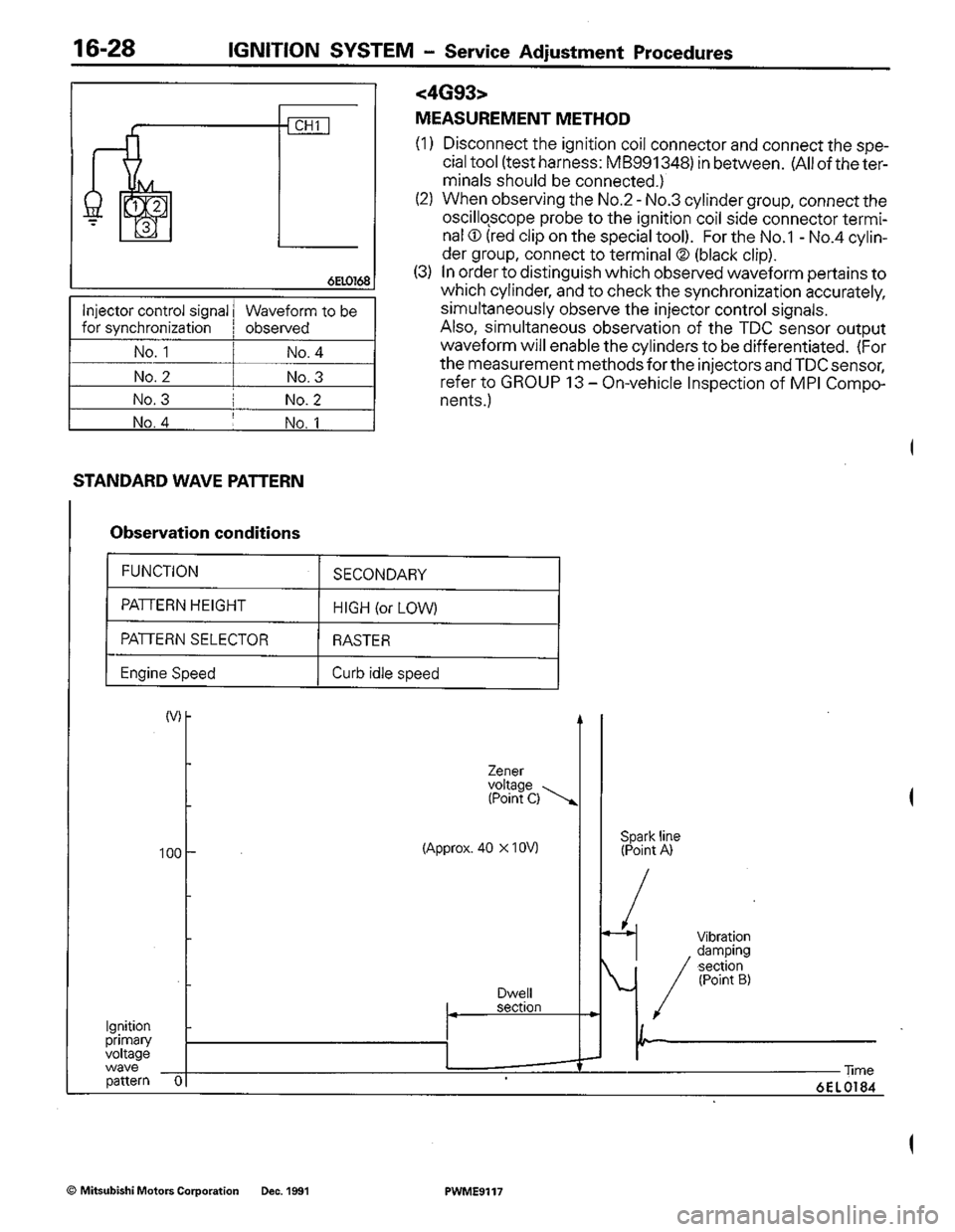 MITSUBISHI COLT 1992  Workshop Manual 