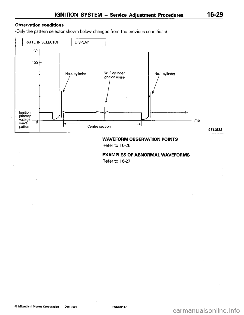 MITSUBISHI COLT 1992  Workshop Manual 