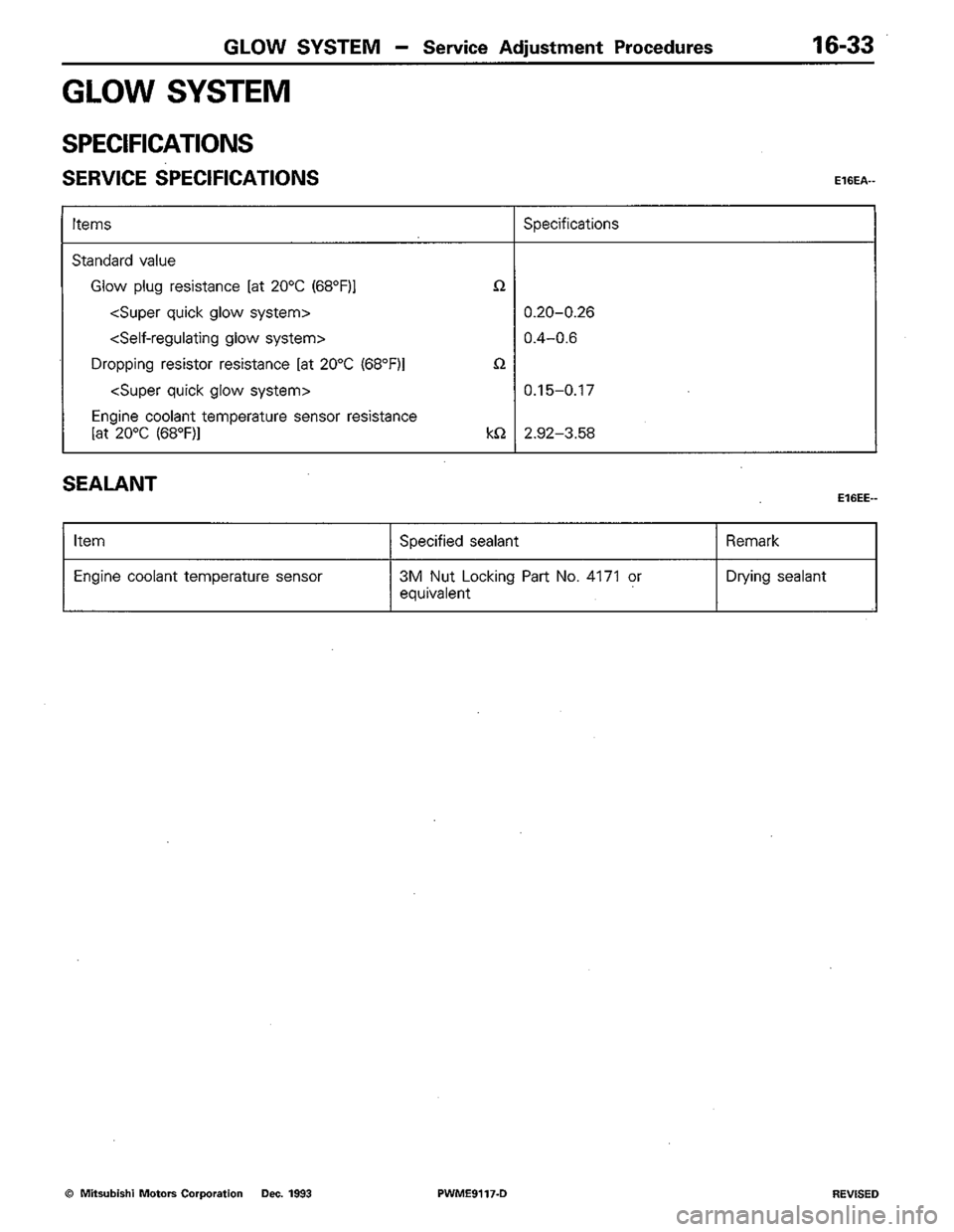 MITSUBISHI COLT 1992  Workshop Manual 