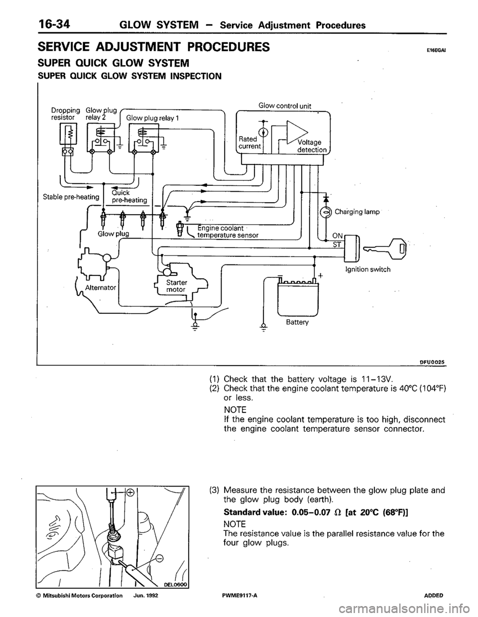 MITSUBISHI COLT 1992  Workshop Manual 