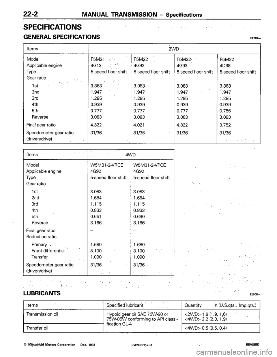MITSUBISHI COLT 1992  Workshop Manual 
