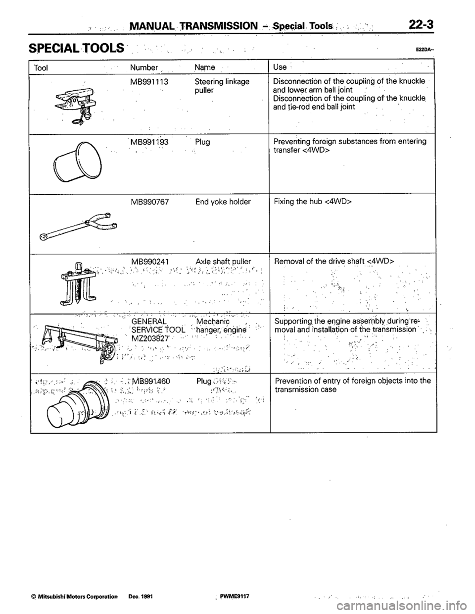 MITSUBISHI COLT 1992  Workshop Manual 