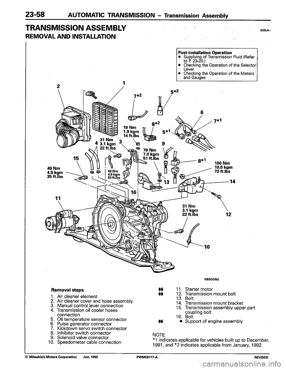MITSUBISHI COLT 1992  Workshop Manual 