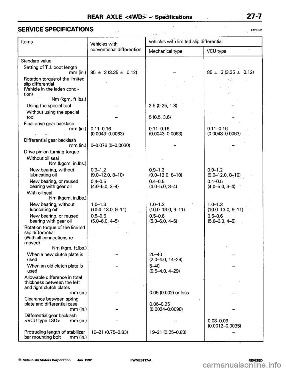 MITSUBISHI COLT 1992  Workshop Manual 